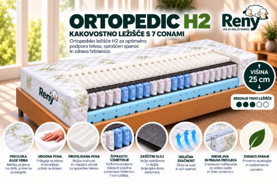 ŽEPKASTO LEŽIŠČE ORTOPEDIC 7 CONSKO H2